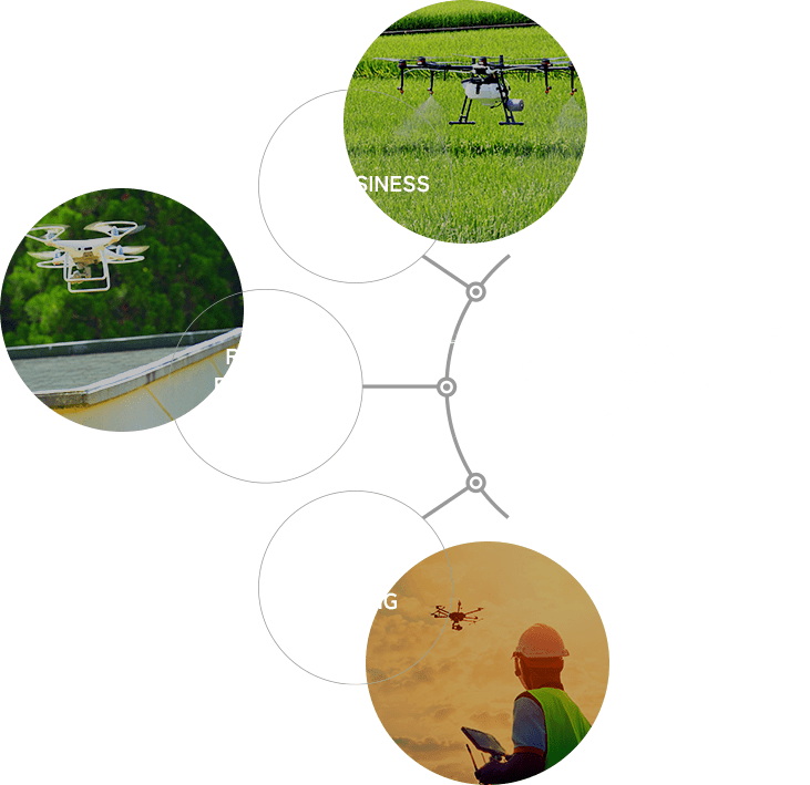 Agribusiness Roof & Exterior Inspection Aerial imaging